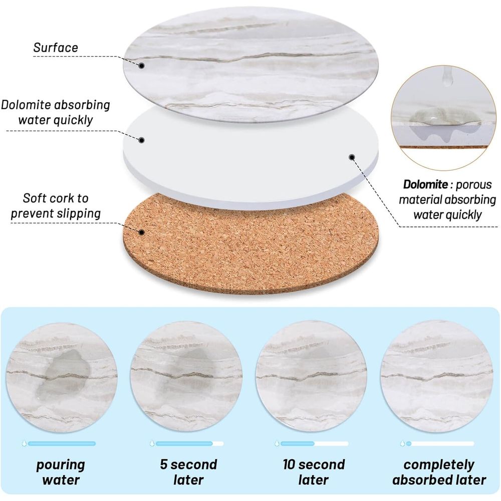 6-delige absorberende onderzet - Marble Coaster Set recensie en prijs